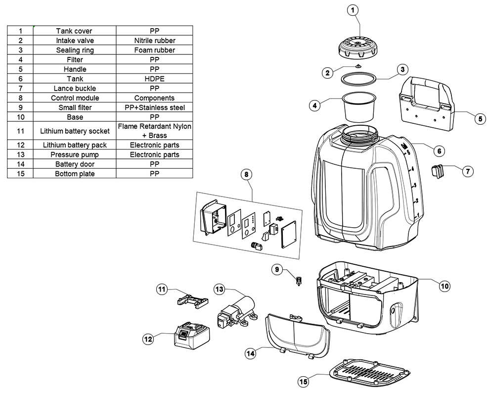 Excell Sprayer Diagram